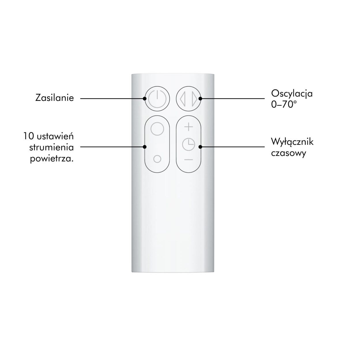 Dyson AM07 – Wentylator Kolumnowy z Technologią Air Multiplier™, Biały, Cicha i Wydajna Cyrkulacja Powietrza - obrazek 6